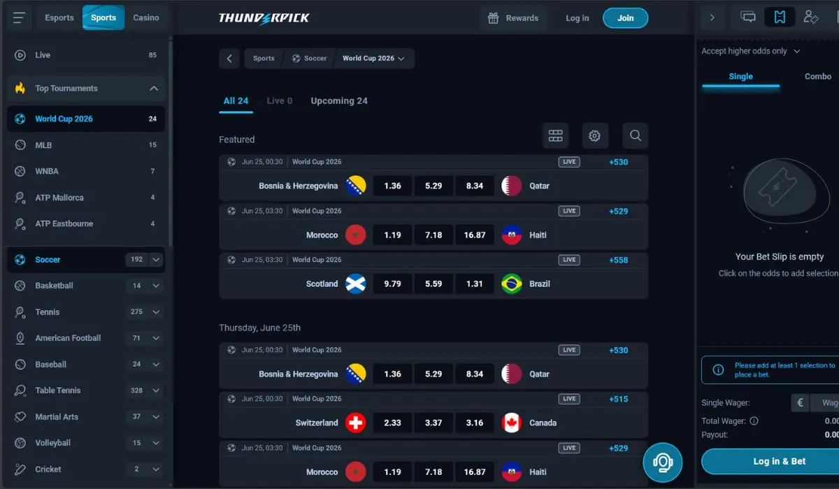 Thunderpick Crypto Betting site